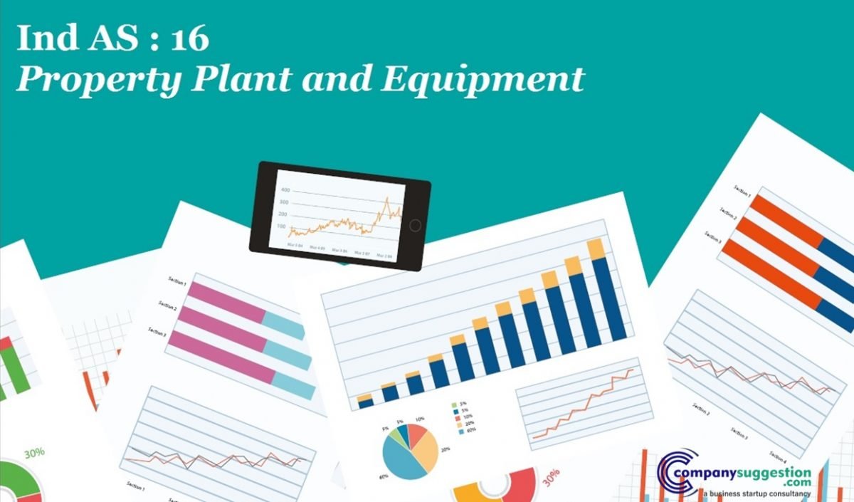 Property Plant And Equipment Ind AS 16 | Company Suggestion